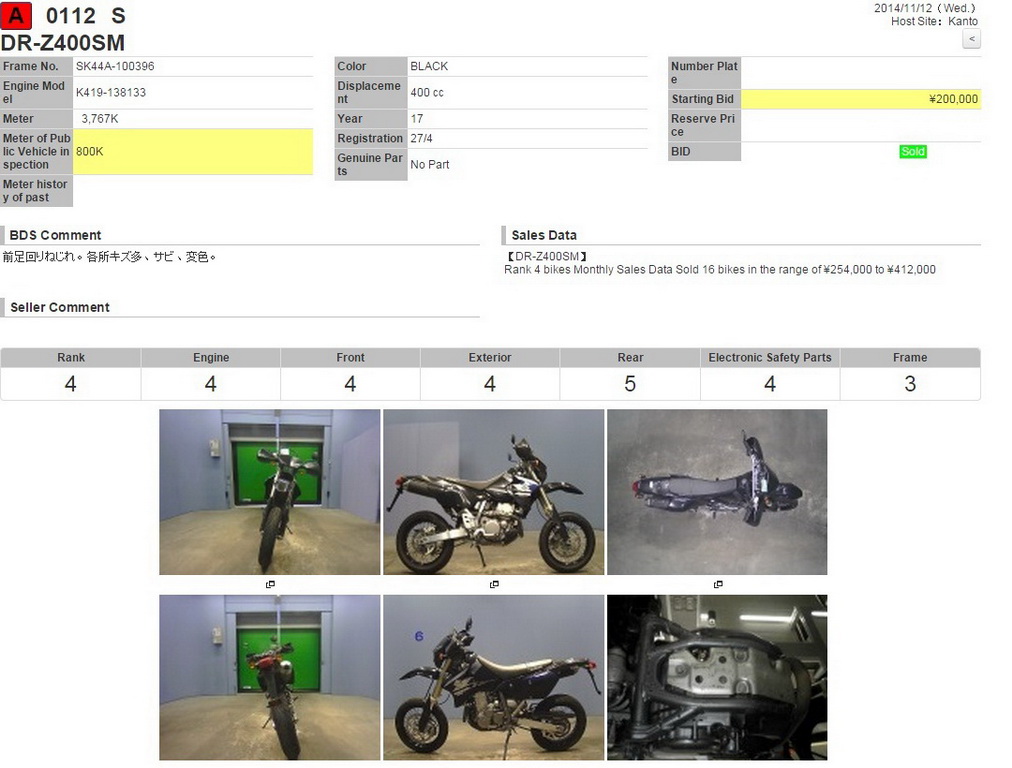 Купить мотоцикл Suzuki DR-Z400SM 2005 фото 1